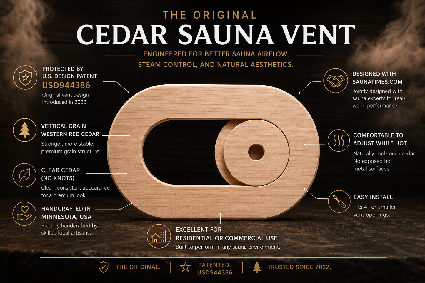 Sauna Vent Cover, developed w/ SaunaTimes